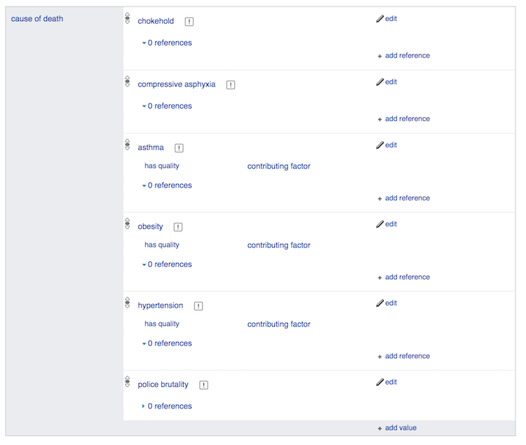 Wikidata page on Eric Garner with my addition of 'police brutality' as a cause of death.